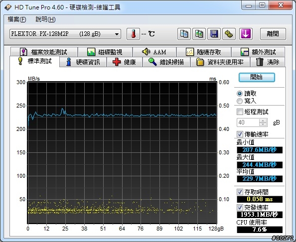 (9/14更新)PLEXTOR M2P 128G，原生SATA3和非原生SATA3與SATA2的測試比較