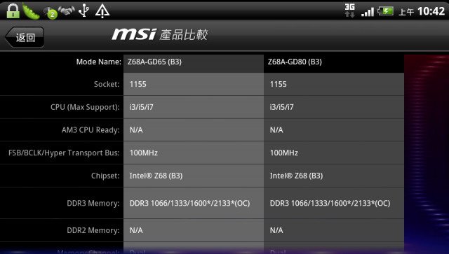 [分享免費軟體] 採購電腦必備實用Android APP - MSI+