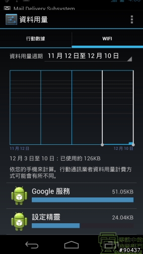 『體驗』iPhone 4s 莫敢不從，Galaxy Nexus 既出誰與爭鋒！