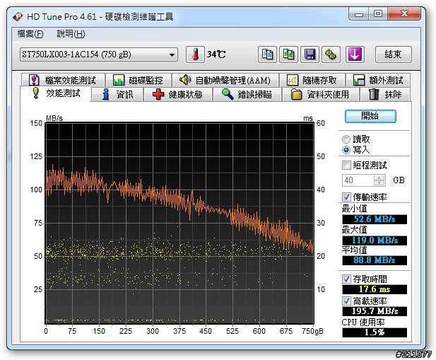 [當好人]幫朋友的SONY CW16筆電升級Momentus XT硬碟