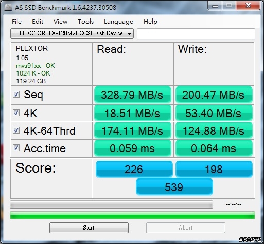 (9/14更新)PLEXTOR M2P 128G，原生SATA3和非原生SATA3與SATA2的測試比較