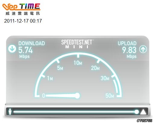 威達100/10M 服務值得推薦