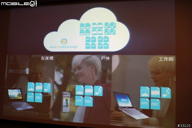 ♛動靜雙全♛~圖解~nVIDIA Tegra3四核與至尊變形平板ASUS Transformer Prime雙重新品體驗會