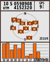 [分享] 雙星定位(GPS+GLONASS)的小鋼炮 Garmin eTrex 20