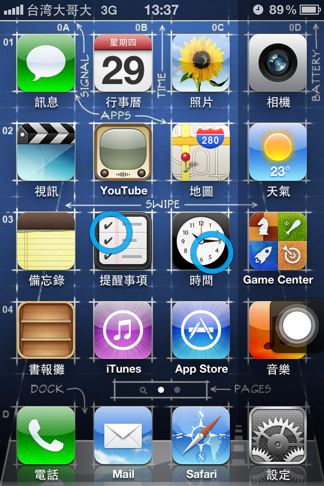 請問iphone 4裡的手勢功能是做什麼用的?