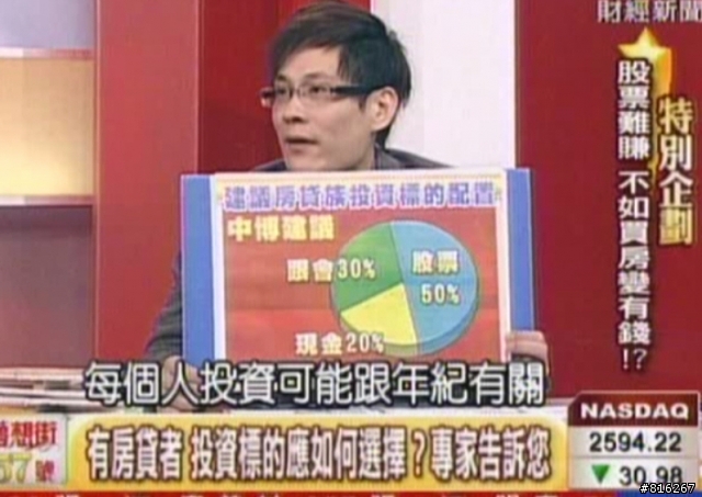 57台要年輕人築夢踏實,所以鼓厲買房嗎 ?