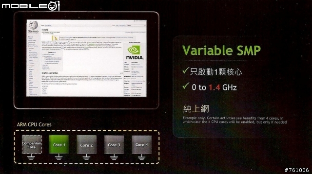 【出門走走】NVIDIAⓇ TEGRAⓇ3 超速行動體驗會-補上一段影片