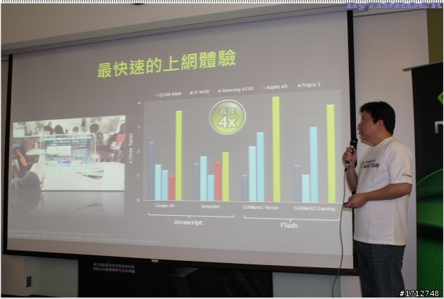 ☑ NVIDIA Tegra3 引領先鋒極速快感-至尊體驗會❀