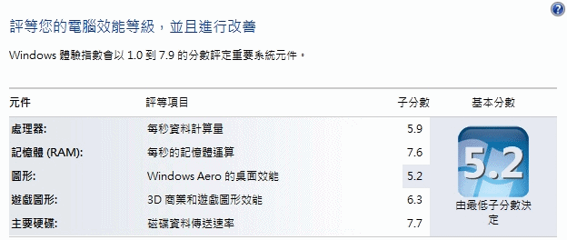 [開箱] 桃紅 lenovo ideapad Z370