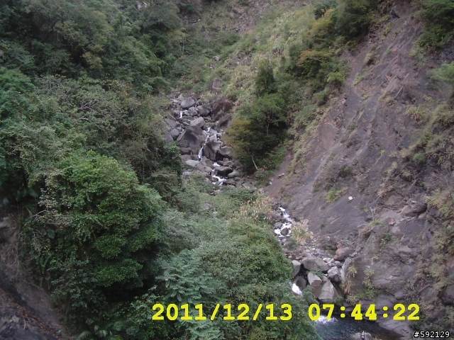 北橫 合歡山 清境