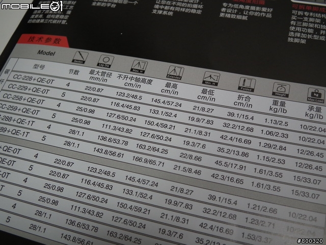 [分享] Kingjue CC-258 勁捷 四節 碳纖維 彩色腳架