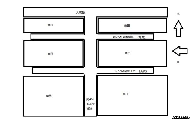 汽車事故請教