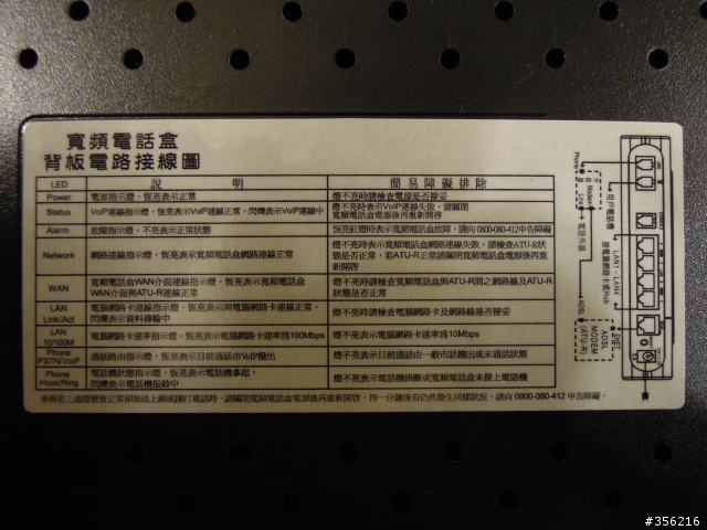 [分享] 是方電訊 070 Voice Gateway (12/30更新)