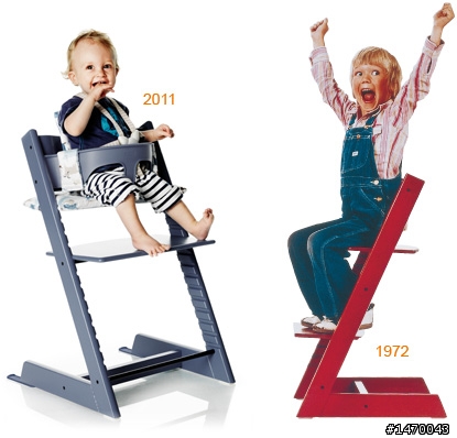 [開箱文] Leander High chair 成長餐椅