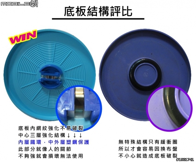 市面上的旋轉脫水拖把 ?