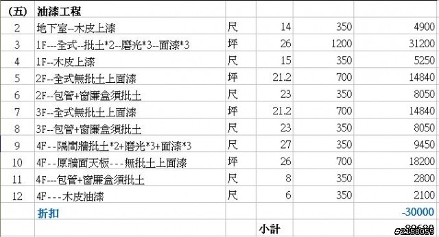 請教~新屋裝潢的報價是否還有議價空間