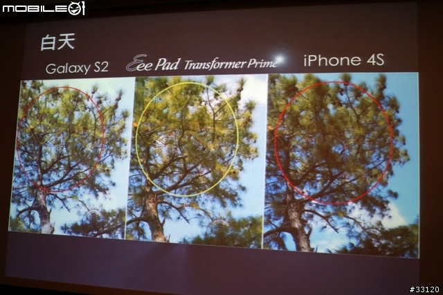 ♛動靜雙全♛~圖解~nVIDIA Tegra3四核與至尊變形平板ASUS Transformer Prime雙重新品體驗會