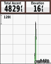 [分享] 雙星定位(GPS+GLONASS)的小鋼炮 Garmin eTrex 20