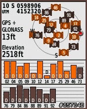 [分享] 雙星定位(GPS+GLONASS)的小鋼炮 Garmin eTrex 20