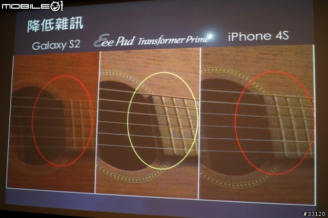 ♛動靜雙全♛~圖解~nVIDIA Tegra3四核與至尊變形平板ASUS Transformer Prime雙重新品體驗會