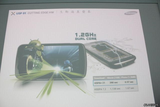 [12/18新增Flash測試]【Galaxy Nexus 高峰會分享】冰淇淋三明治，全新Android系統玩到High！
