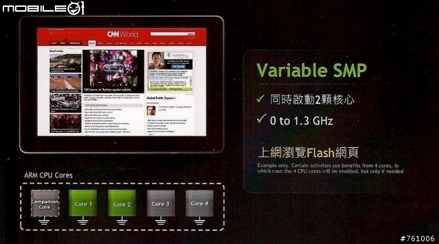 【出門走走】NVIDIAⓇ TEGRAⓇ3 超速行動體驗會-補上一段影片