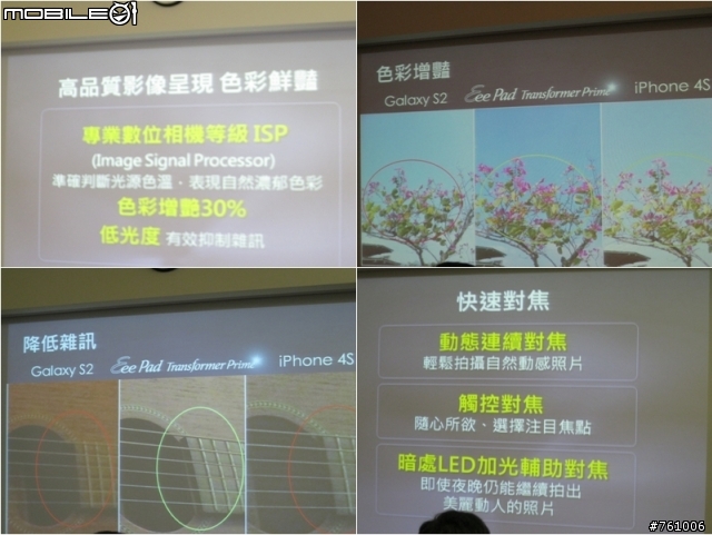 【出門走走】NVIDIAⓇ TEGRAⓇ3 超速行動體驗會-補上一段影片