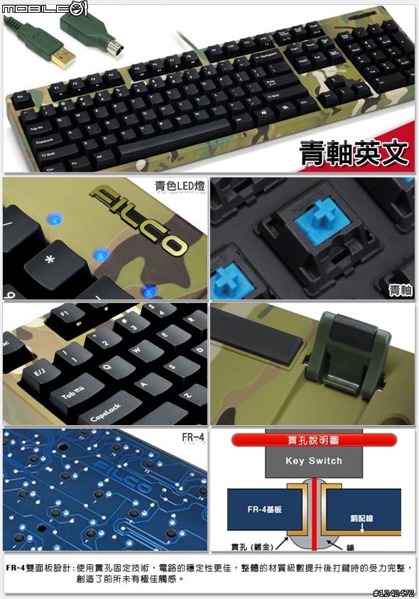[不專業開箱]FILCO Majestouch 2 Camouflage 迷彩塗裝 青軸英文 機械式鍵盤