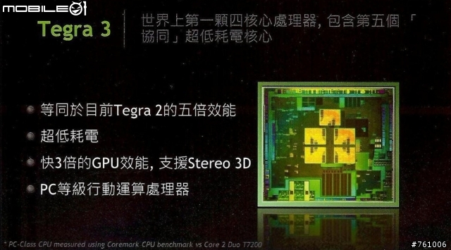 【出門走走】NVIDIAⓇ TEGRAⓇ3 超速行動體驗會-補上一段影片