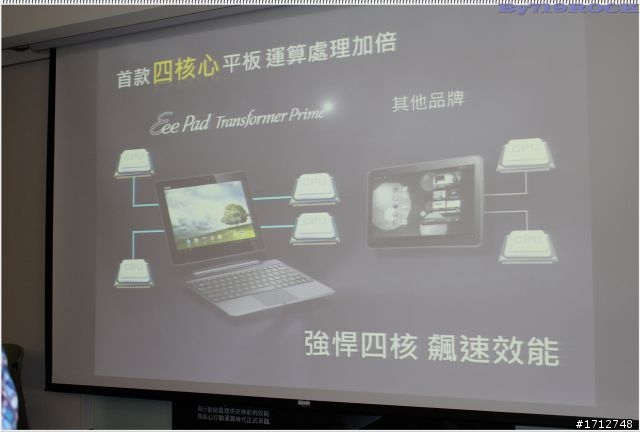 ☑ NVIDIA Tegra3 引領先鋒極速快感-至尊體驗會❀