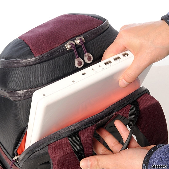 [疑問] 請問有其他品牌的相機後背包有類似Kolon Sport 這一款的嗎？ - (已解決)