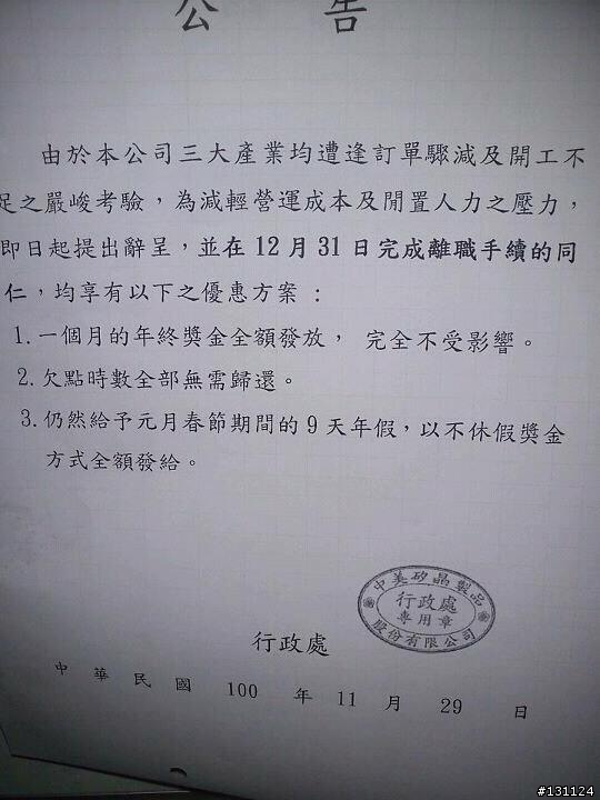 好不踏實的感覺~~