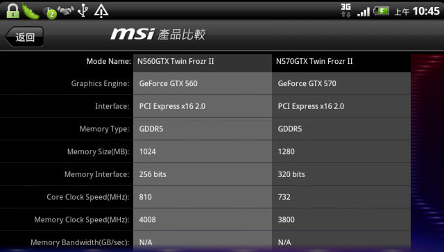 [分享免費軟體] 採購電腦必備實用Android APP - MSI+