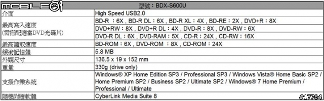 『Z226最佳搭擋』Sony BDX-S600U 新型藍光外接燒錄機