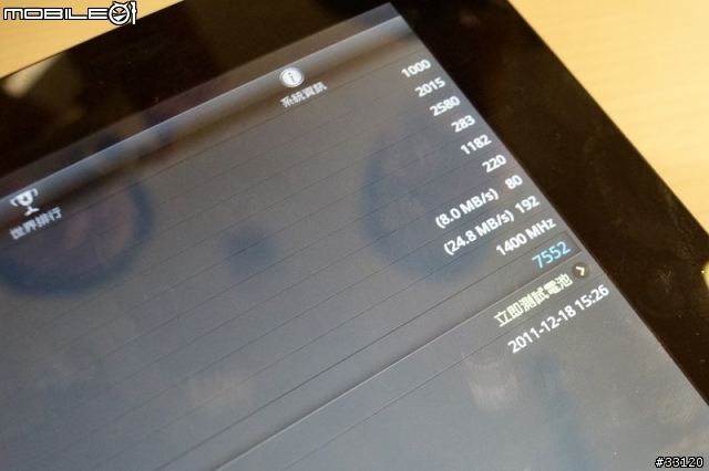 ♛動靜雙全♛~圖解~nVIDIA Tegra3四核與至尊變形平板ASUS Transformer Prime雙重新品體驗會