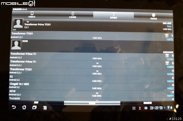 ♛動靜雙全♛~圖解~nVIDIA Tegra3四核與至尊變形平板ASUS Transformer Prime雙重新品體驗會