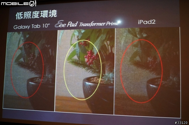 ♛動靜雙全♛~圖解~nVIDIA Tegra3四核與至尊變形平板ASUS Transformer Prime雙重新品體驗會