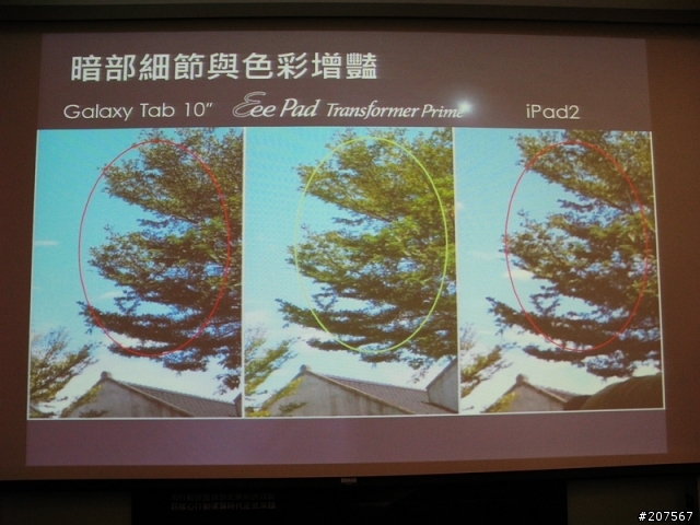 [參加NVIDIA® Tegra™ 3體驗會心得分享]急速效能TEGRA3,造就新一代至尊變形平板