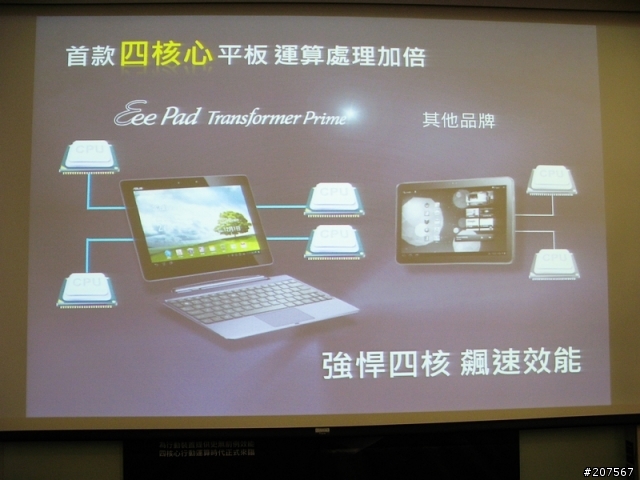 [參加NVIDIA® Tegra™ 3體驗會心得分享]急速效能TEGRA3,造就新一代至尊變形平板