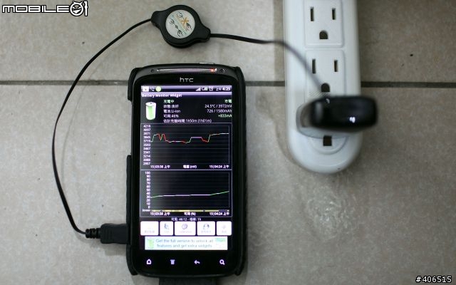 【開箱】【實測】Innergie 15W Dual USB Adapter mMini AC 15 與 Dr. Battery 電池王 2Port USB萬用充電器 5V/3.1A