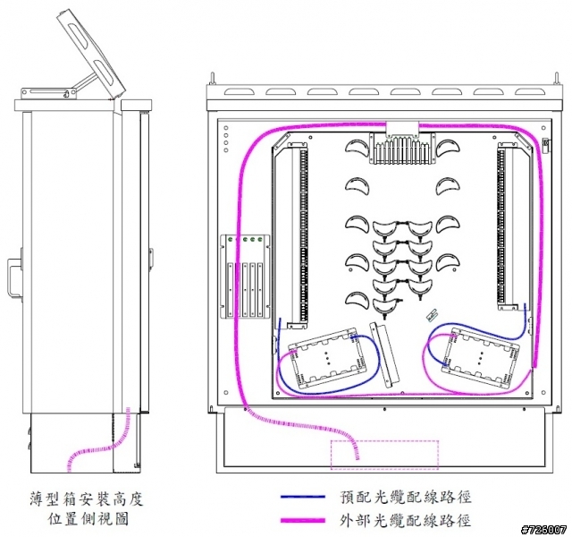 附掛光化箱上的薄型全光化箱