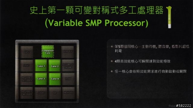 華碩至尊變形金剛vs iPad/Mac Air比較&四核美女【參加NVIDIA® Tegra™ 3體驗會心得分享】