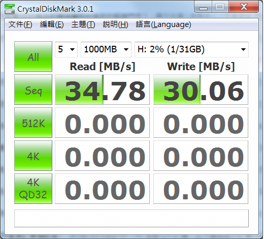 J2C DDR高速隨身碟 32GB 隨手測