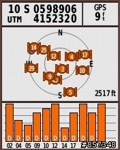 [分享] 雙星定位(GPS+GLONASS)的小鋼炮 Garmin eTrex 20