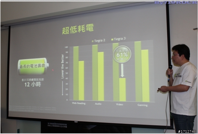 ☑ NVIDIA Tegra3 引領先鋒極速快感-至尊體驗會❀
