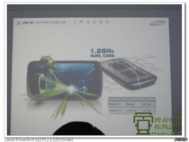 『體驗』iPhone 4s 莫敢不從，Galaxy Nexus 既出誰與爭鋒！