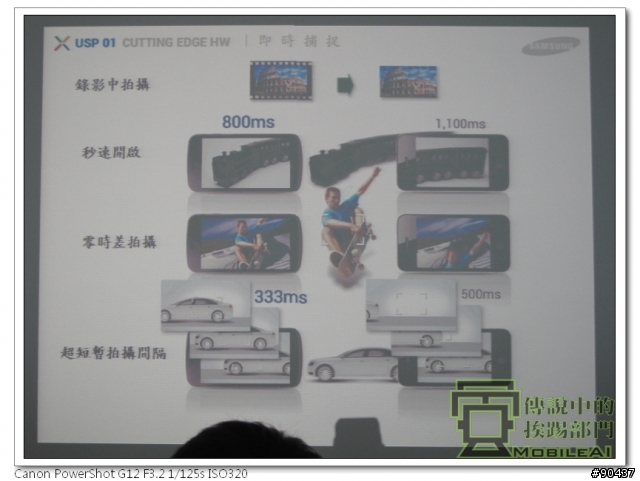 『體驗』iPhone 4s 莫敢不從，Galaxy Nexus 既出誰與爭鋒！