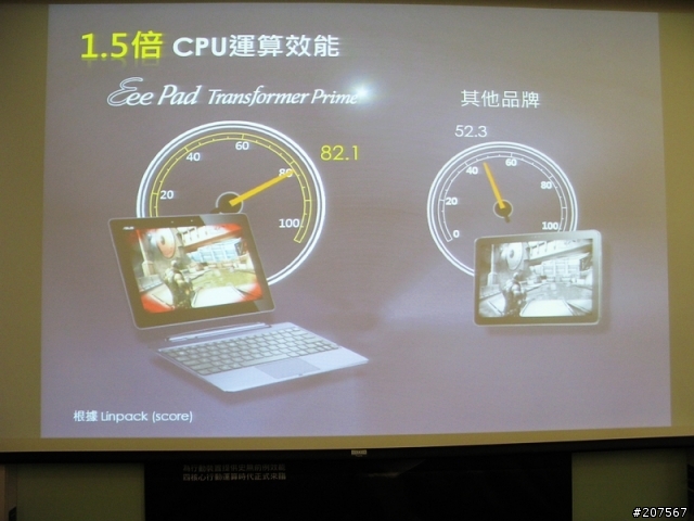 [參加NVIDIA® Tegra™ 3體驗會心得分享]急速效能TEGRA3,造就新一代至尊變形平板