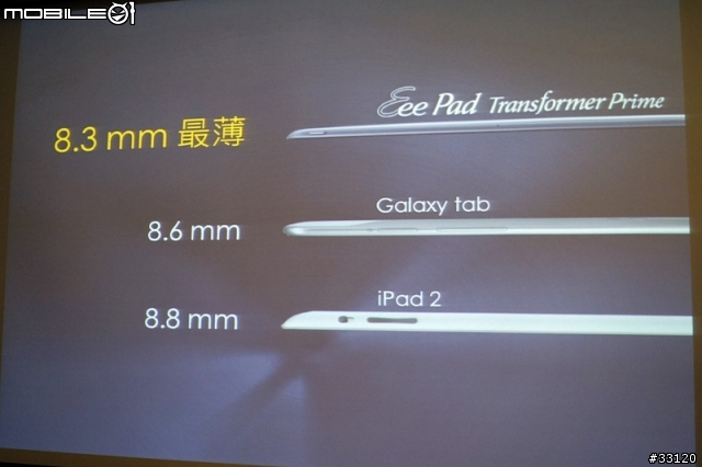 ♛動靜雙全♛~圖解~nVIDIA Tegra3四核與至尊變形平板ASUS Transformer Prime雙重新品體驗會
