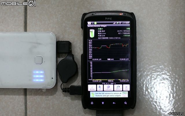 【開箱】【實測】Innergie 15W Dual USB Adapter mMini AC 15 與 Dr. Battery 電池王 2Port USB萬用充電器 5V/3.1A